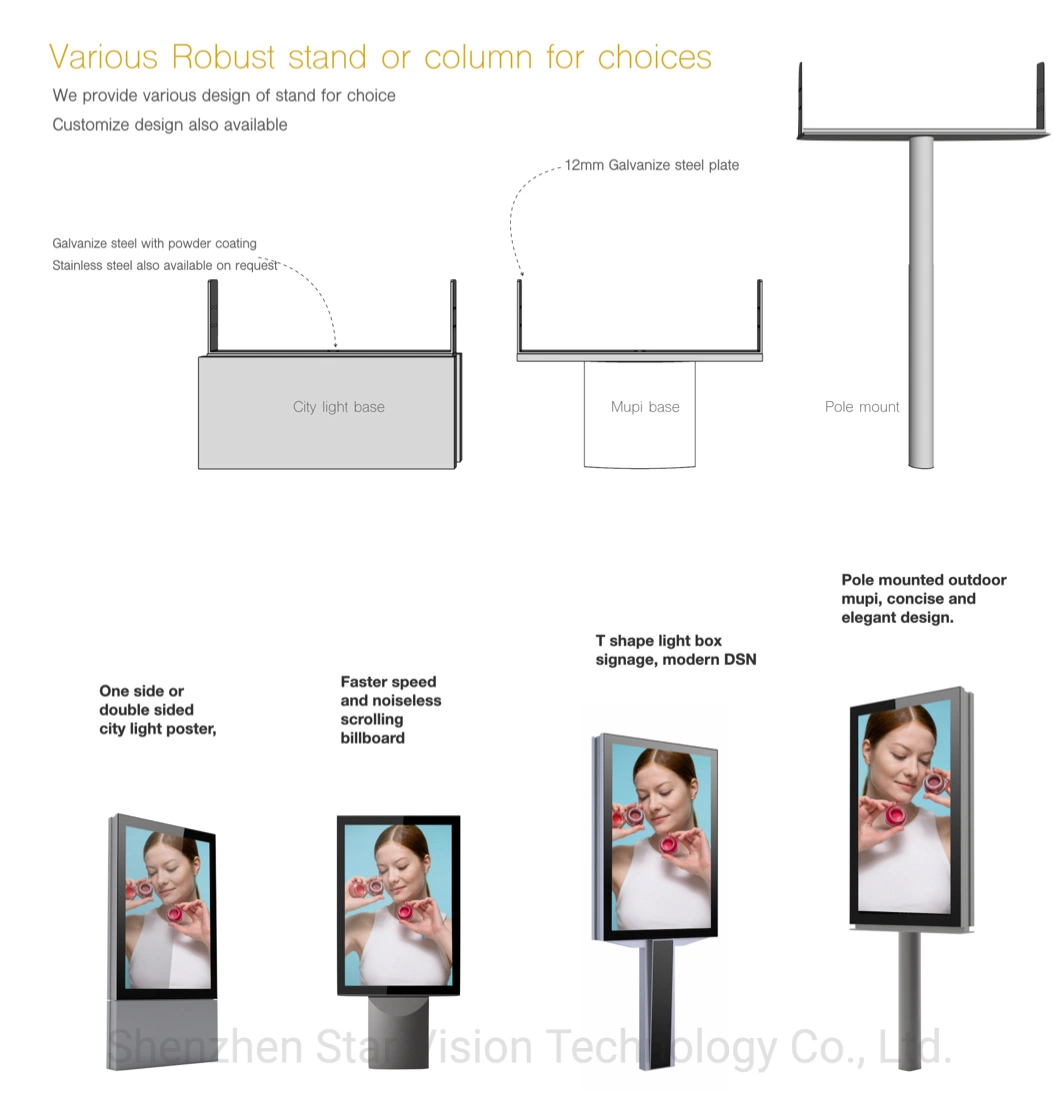 Floor-Standing 6 Sheet Aluminum Profile LED Backlit Billboard Scrolling Advertising Light Box